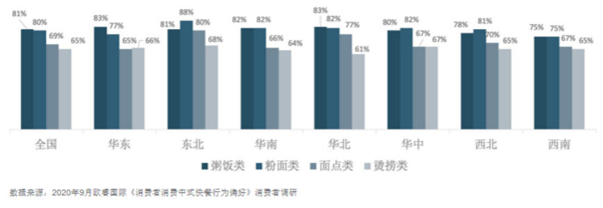 “中式快餐第一股”要来了！快餐企业超87万家，千店连锁都有谁？