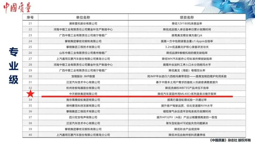 吴政隆任江苏省委书记；许昆林任江苏省委副书记、代省长；娄勤俭履新全国人大｜苏商这一周