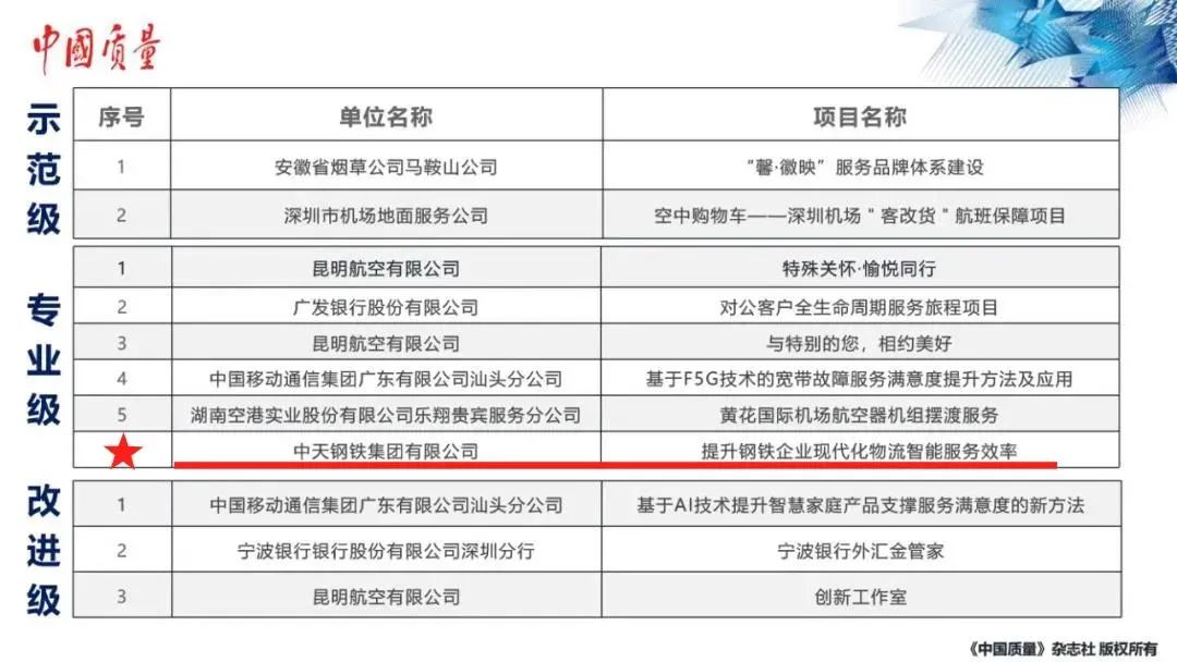 吴政隆任江苏省委书记；许昆林任江苏省委副书记、代省长；娄勤俭履新全国人大｜苏商这一周