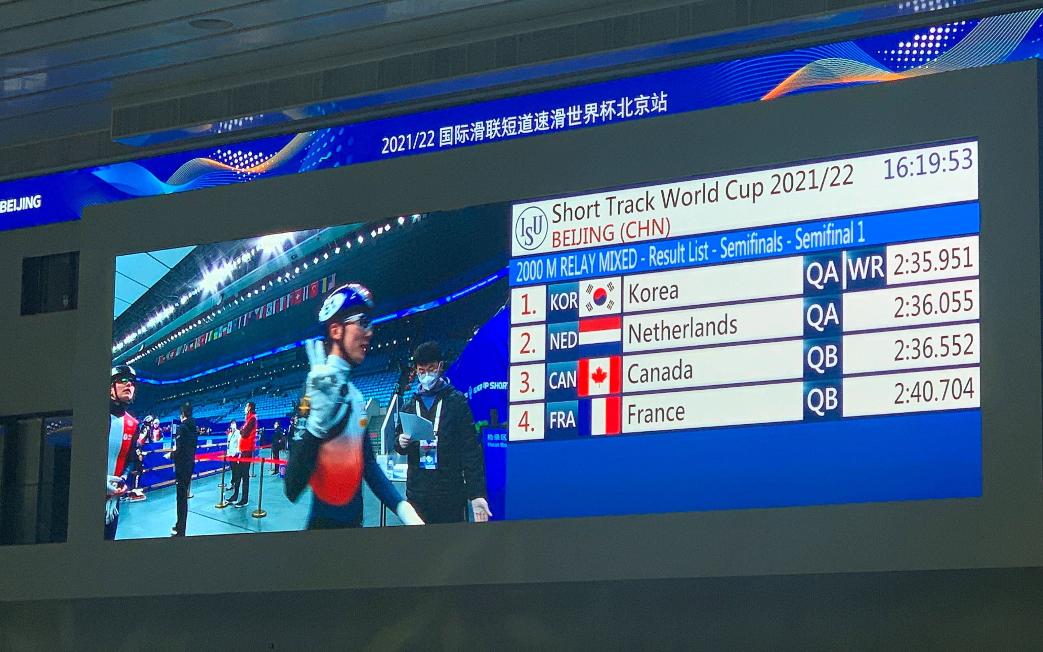 2o19年世界杯今日几点开(这项世界纪录4天内4次改写，中国队最终获冠军)