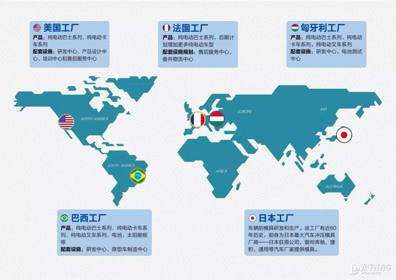 比亚迪2021销量大涨的背后 是技术型经营模式的胜利