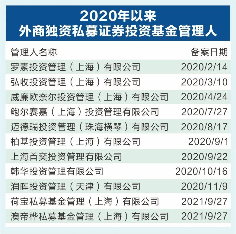 A股量化交易调查丨万亿规模收益不菲，利润源自股价无效波动，“敢死队”等生存空间被挤压