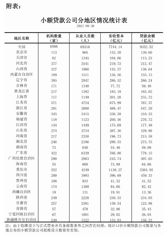 刚刚！中国人民银行公布重要数据，事关贷款