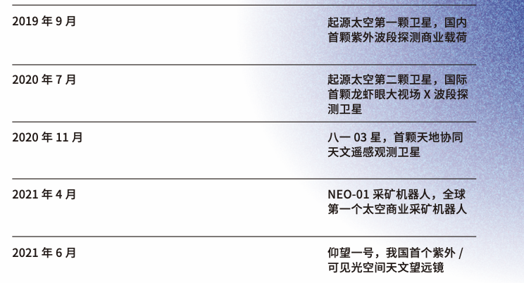两位中国年轻科学家，决定去太空挖矿