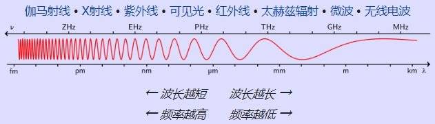 两位中国年轻科学家，决定去太空挖矿