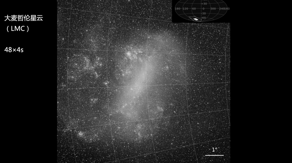 两位中国年轻科学家，决定去太空挖矿