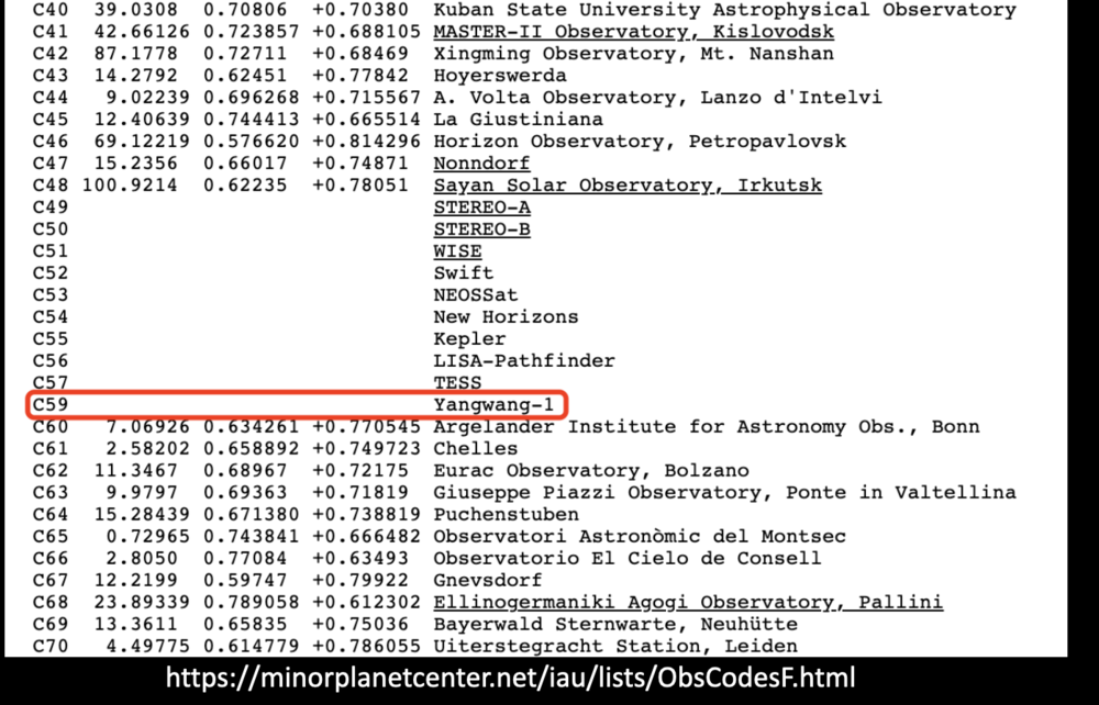 两位中国年轻科学家，决定去太空挖矿
