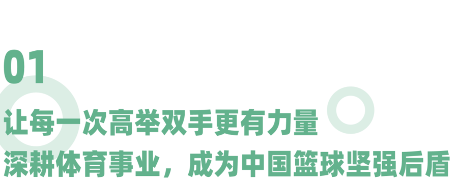 中国人寿男篮世界杯的广告(从CBA揭幕战上亮相的这支广告，窥见中国人寿的品牌故事)