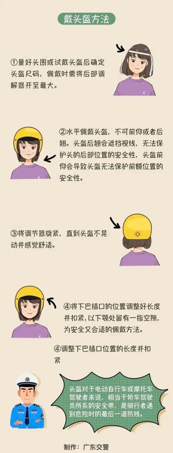摩托车车祸,