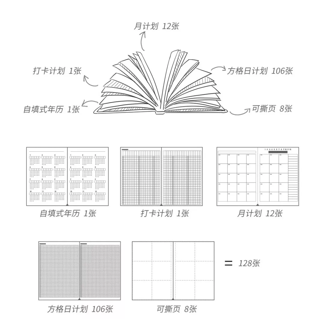 王尔德：爱自己是终身浪漫的开始