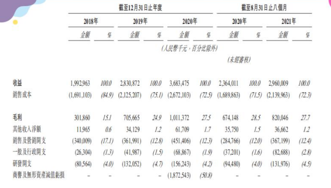 花椒IPO姗姗来迟，泛娱乐直播市场的未来不在出海在线下