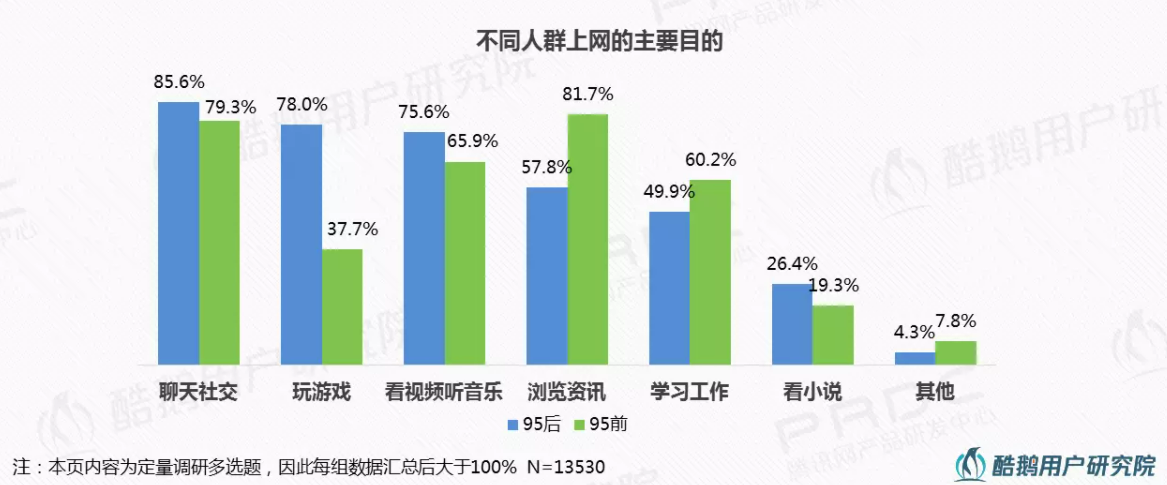 花椒IPO姗姗来迟，泛娱乐直播市场的未来不在出海在线下