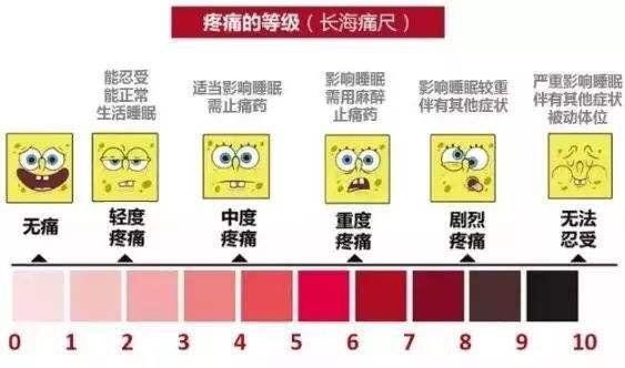 致孩子爸爸：请善待那个为你生孩子的女人，因为那是过命的情感
