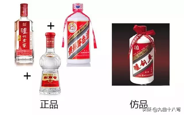 购酒注意事项：新一波假酒来袭，你买到过哪个？这些全是假酒