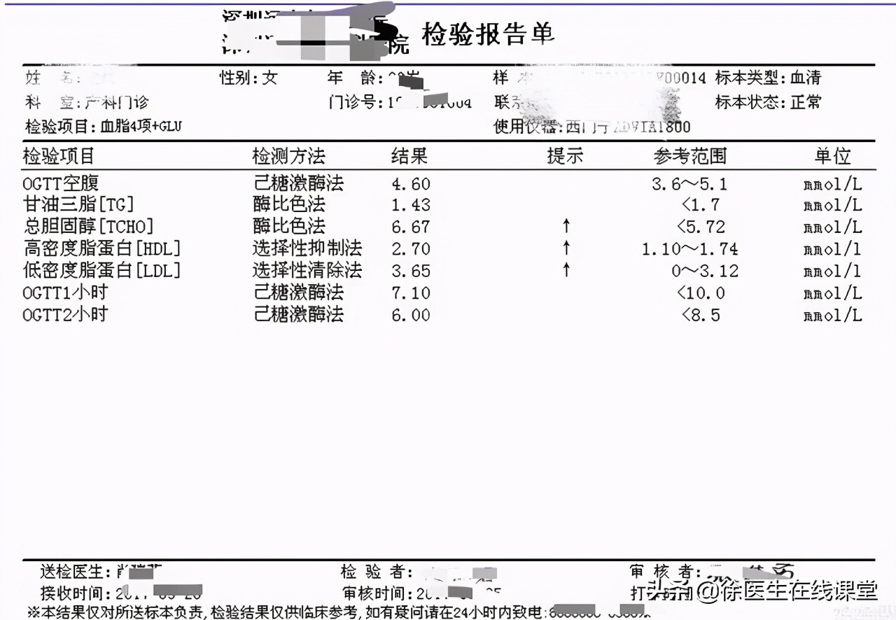 在体检时查血脂，甘油三酯不高，总胆固醇高，这说明什么问题？