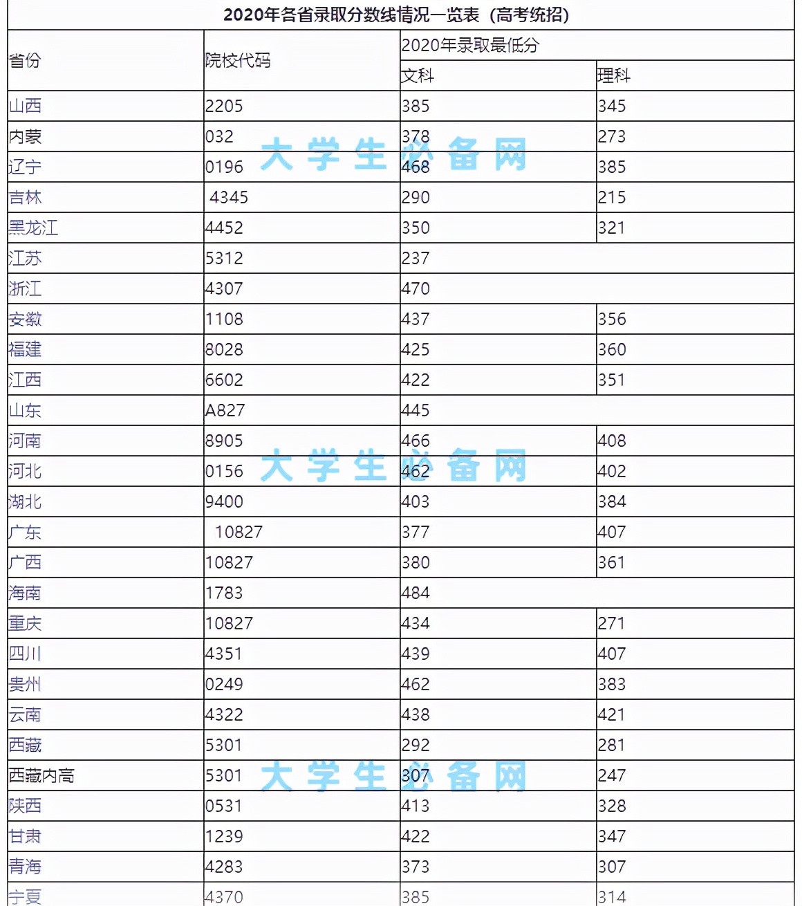 千寻说职校 | 湖南最好职业院校长啥样，冷门专业佼佼者