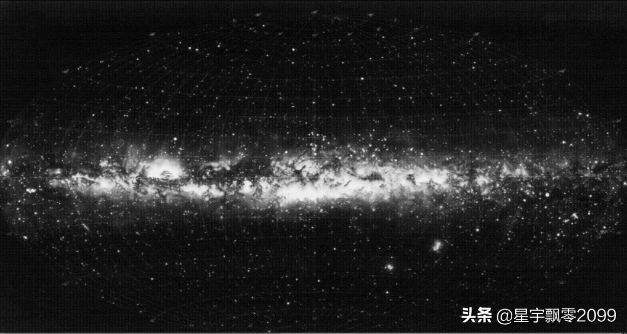 天文学ABC——一个天文学基础科普讲座