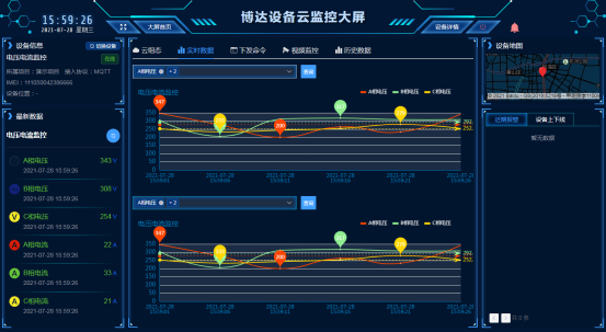 基于物联网的燃气设备智能管理方案