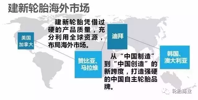 这个夏天，建新轮胎突然火了