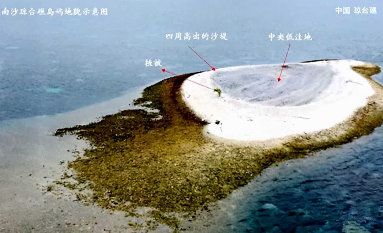 曾母暗沙实际控制现状