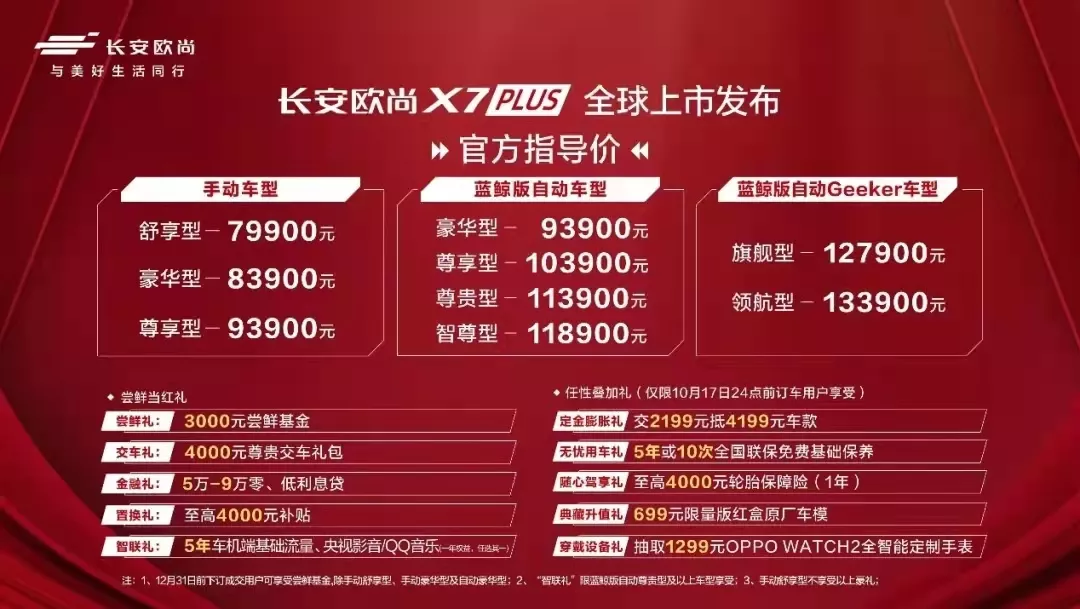 最高再减5000元，欧尚X7 PLUS上市，订单已近两万台