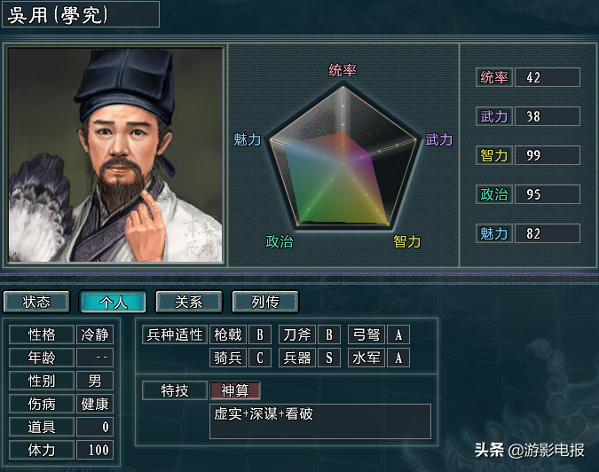 三国志11《水浒》游戏 卢俊义吴用对标吕布诸葛亮 那么宋江模板是谁