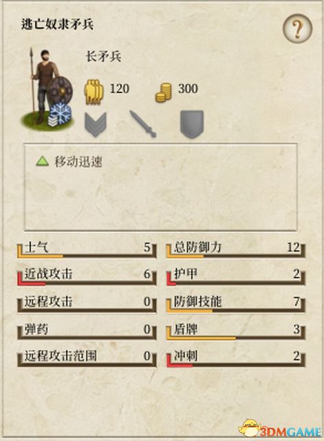 《全面战争：罗马》蛮族入侵兵种详解 亚历山大兵种详解