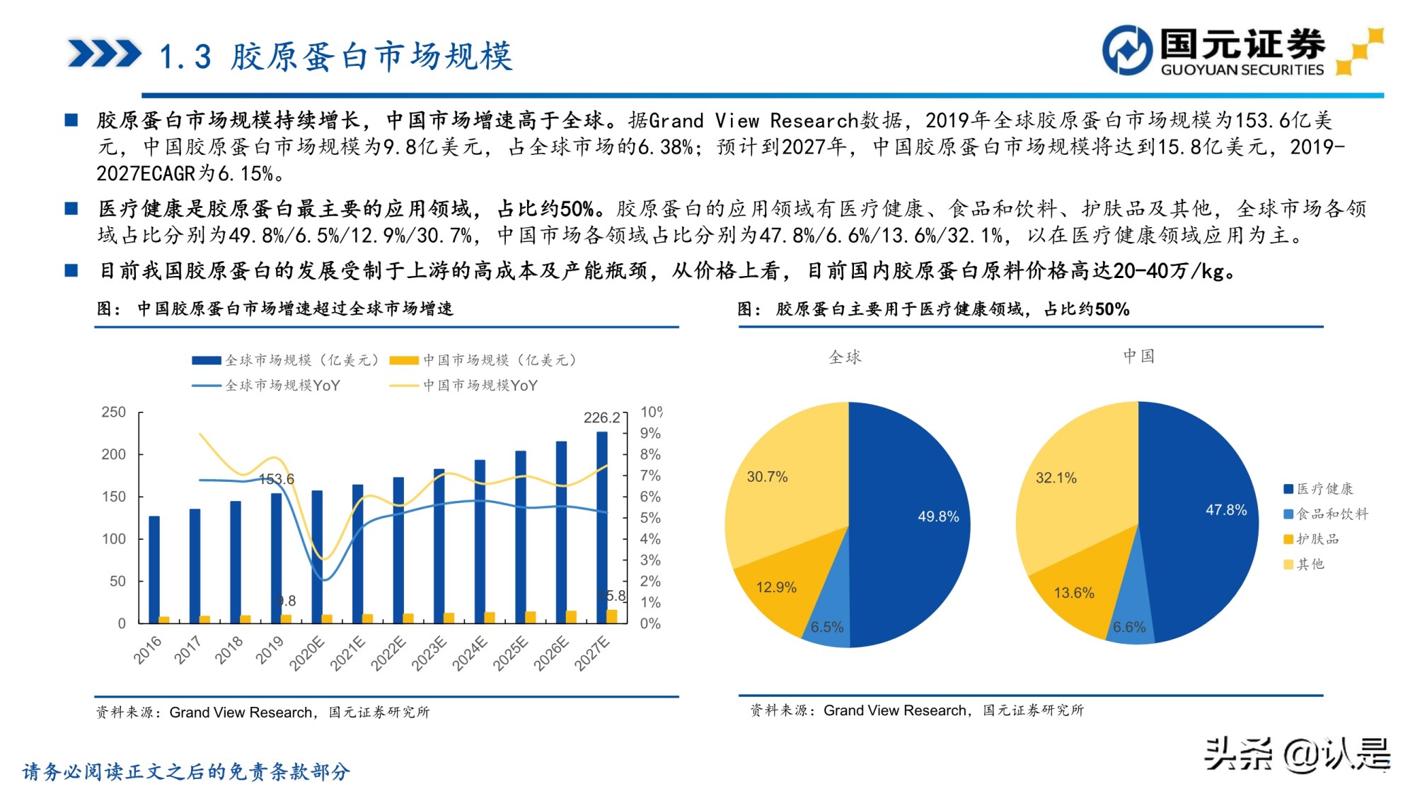 胶原蛋白行业研究报告：胶原蛋白风起，颜值经济应用正当时