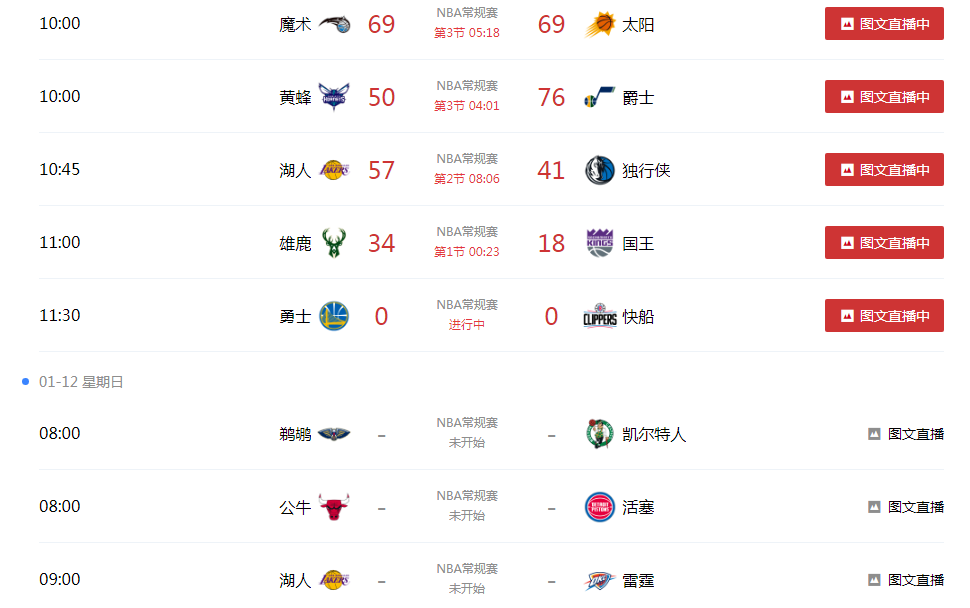 nba季前赛为什么没人看(腾讯NBA登上热搜！视频直播全被取消 想看詹姆斯都不行)