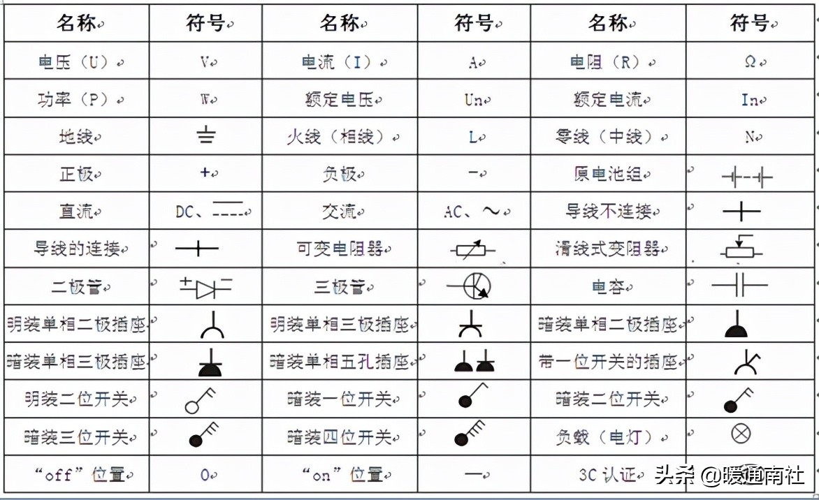 开关插座表示符号图片