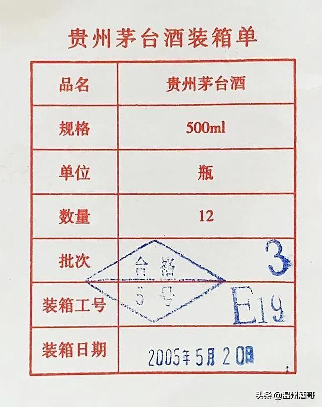 近40年茅台酒合格证大全