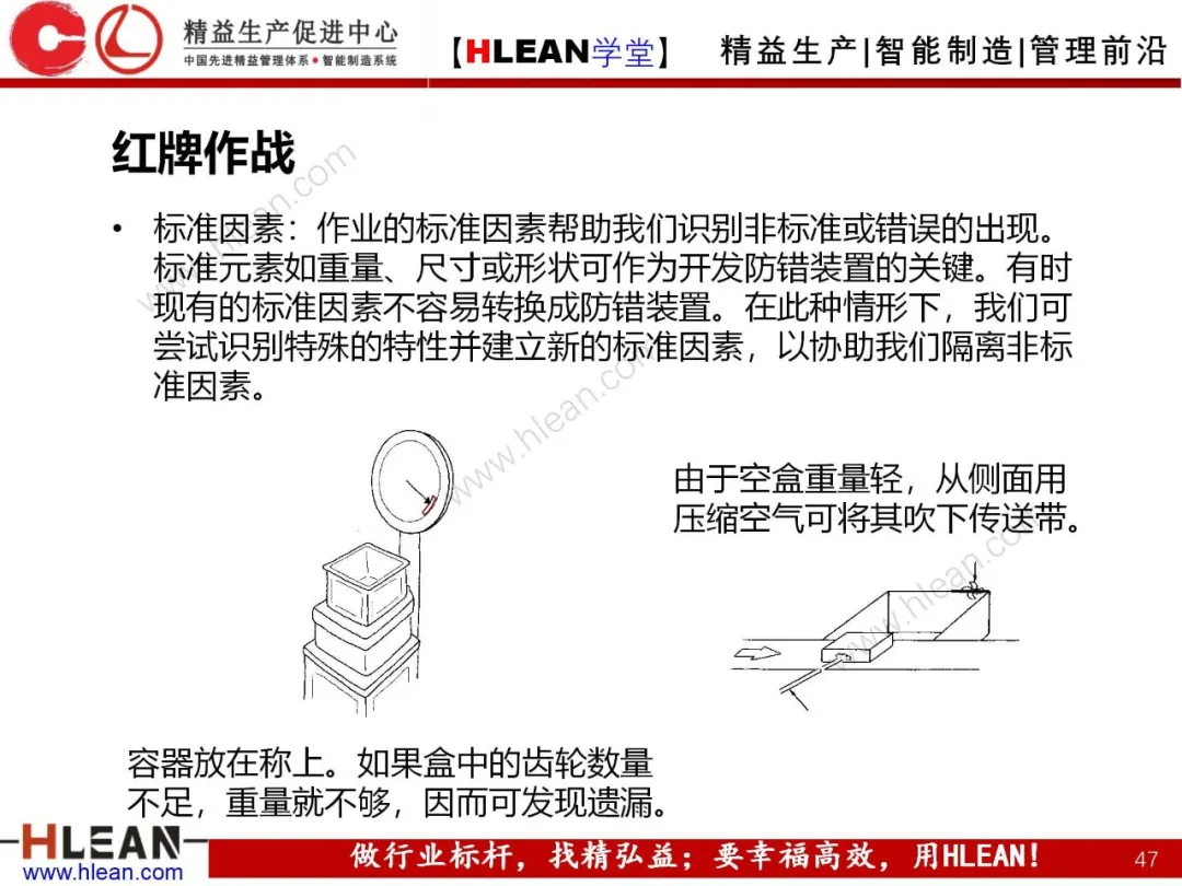 「精益学堂」POKA-YOKE 防错技术