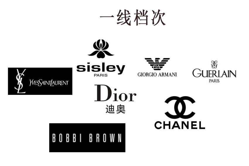 科普下“口红”什么品牌是什么档次，CL稳居第一，芦丹氏意外上榜
