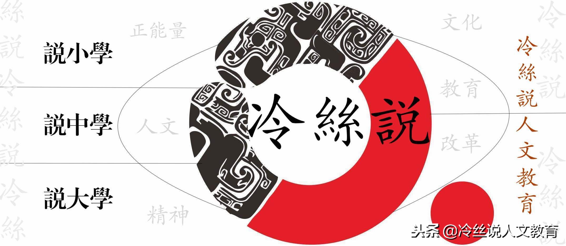 高考为何实行分省命题？第一次统一命题，哪三个省“全军覆没”？