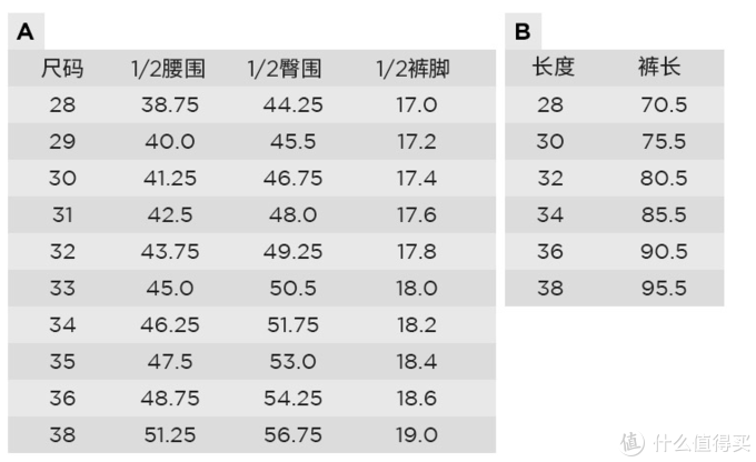 总有人问我G-star RAW 牛仔裤怎么选？真人秀尺码建议