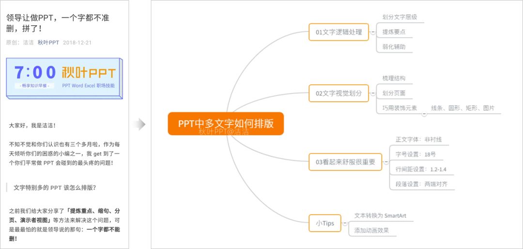 微信最新手册：每天这样用微信，让你真正学到干货