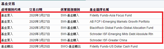 101������ʹ����ħ����