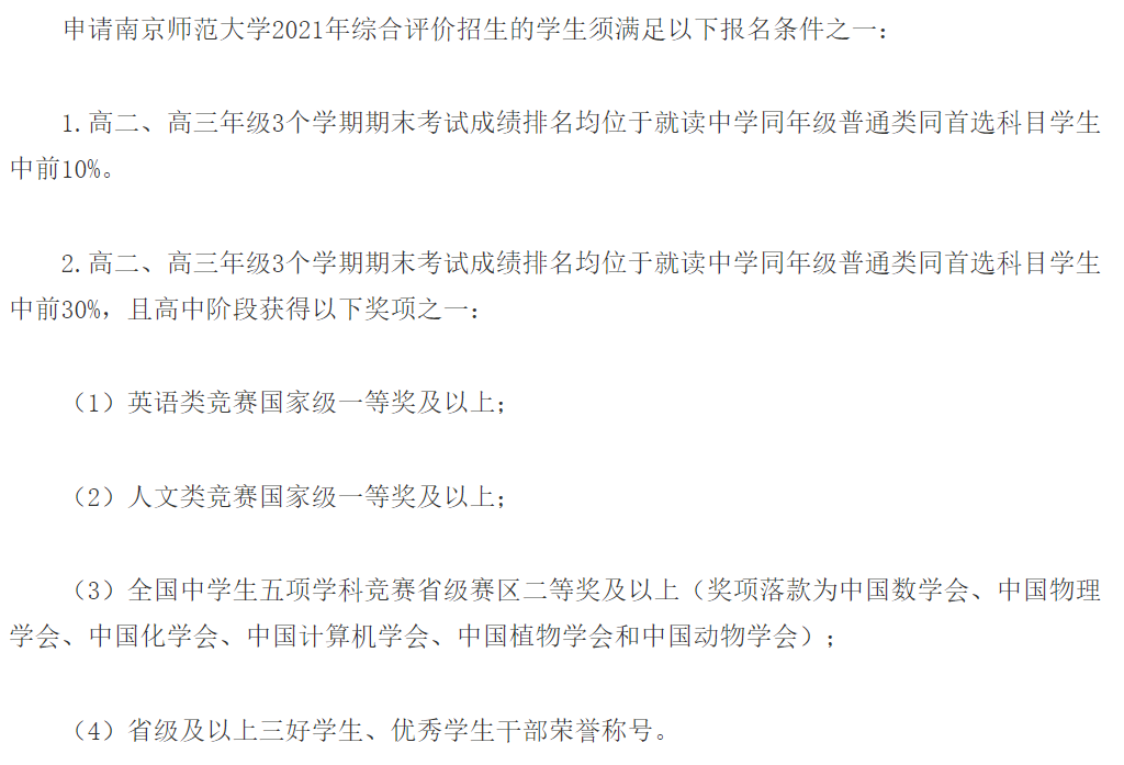 在学校排多少名才有资格参加江苏省综合评价？如何提交成绩证明？