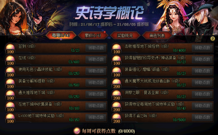 DNF：神话毕业手段喜加一，周年庆史诗学概论活动玩法抢先看
