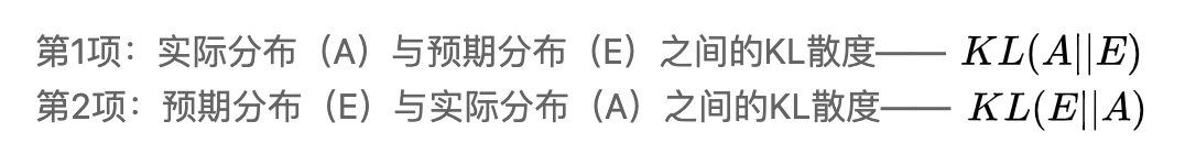小白如何写Python算法-计算模型稳定性评估指标PSI