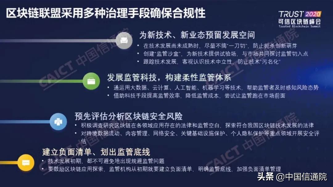 中国信通院发布《区块链白皮书（2020年）》（附下载方式）