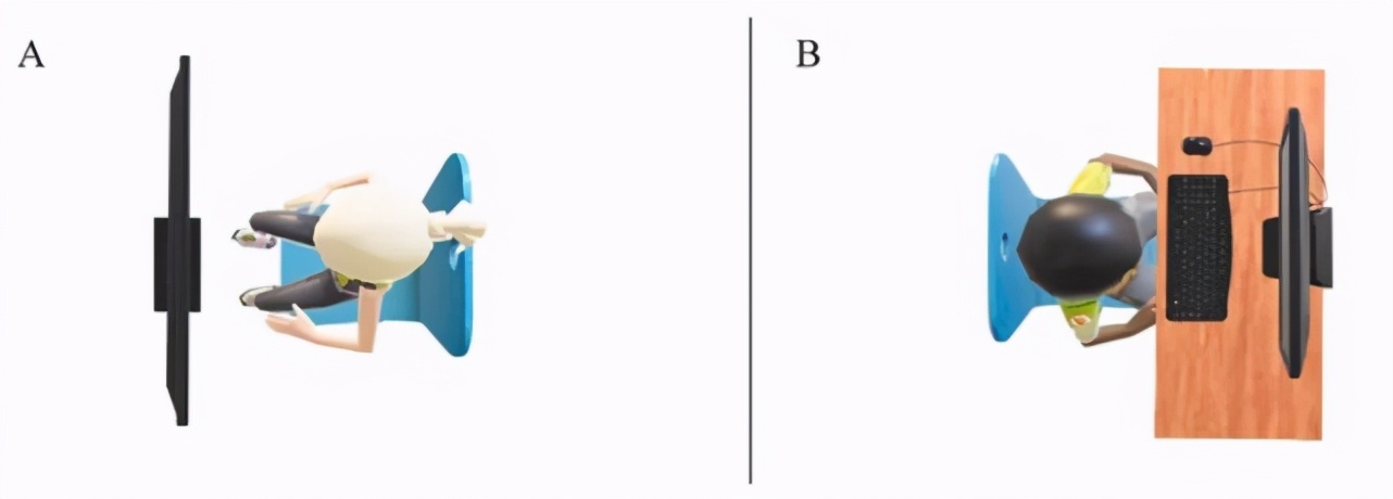 眼动论文精选｜2021年3月第5期：心理学、认知神经科学等