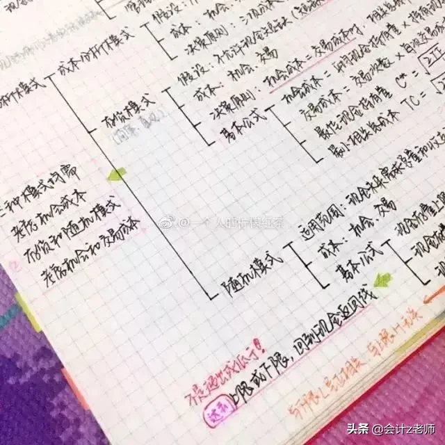 有了这份学霸笔记+重点合集，会计中级也没那么难考！拿走学习