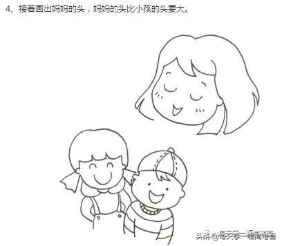 每天学一幅简笔画--幼儿幸福的一家人简笔画图片