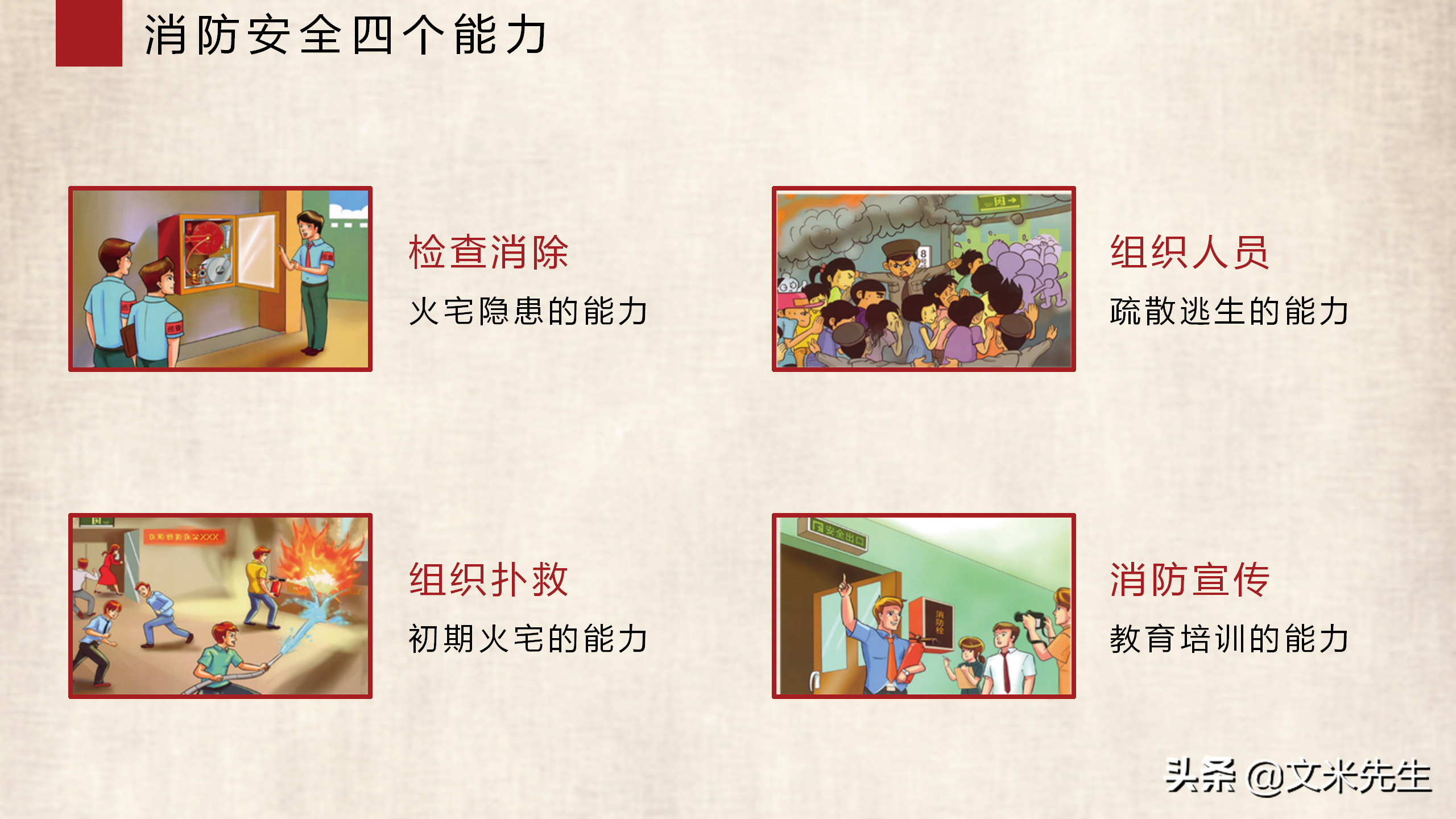 消防安全法规基本知识，22页公司消防基础知识培训，关注公司消防