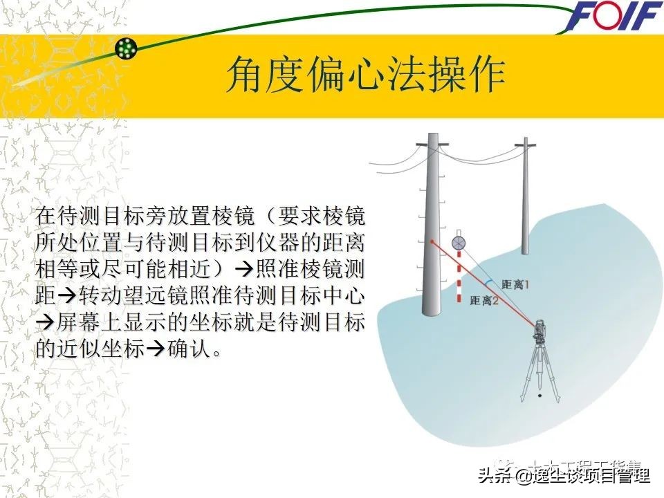 全站仪的使用教程+图文解说，就看这一篇了！60页PPT可下载