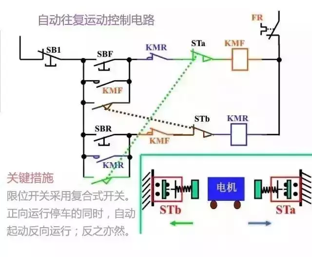 干货 | 电路图与接线图大全（开关、插座、二次回路图）