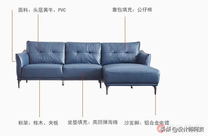 装修了2套房子，才发现客厅越小越要注意这件事