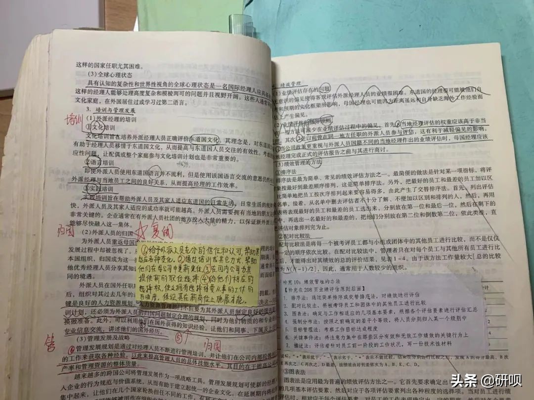 西南财经大学国际商务考研（396/434）经验分享