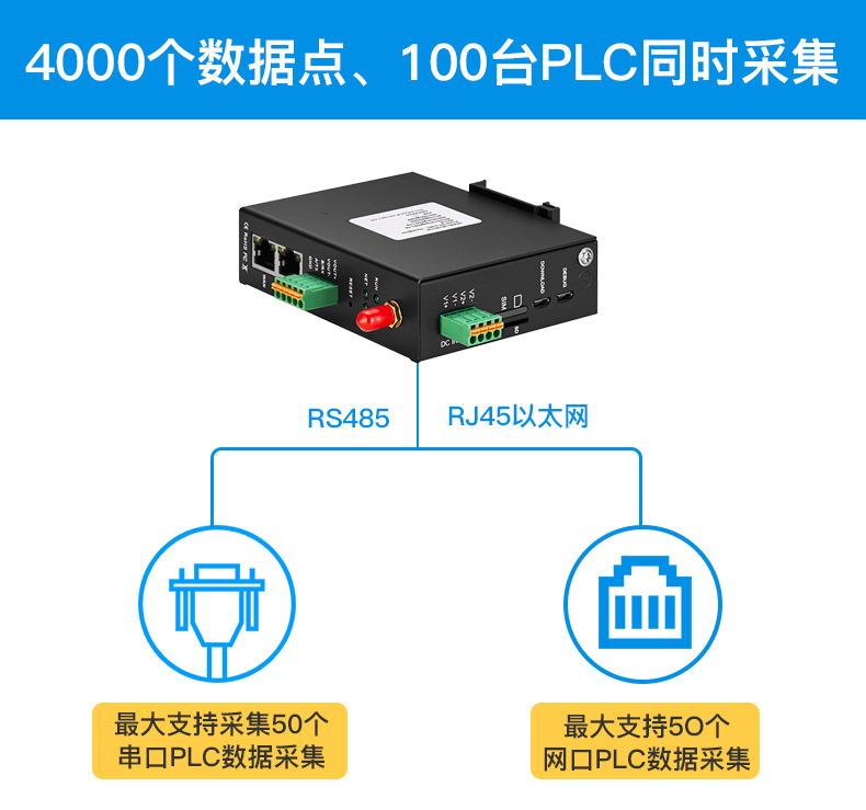 MQTT